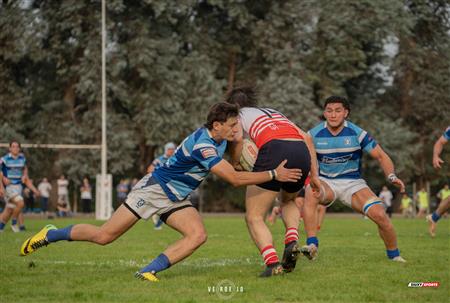 URBA 2024 - 1ra C - Lujan RC (27) vs (0) Areco RC