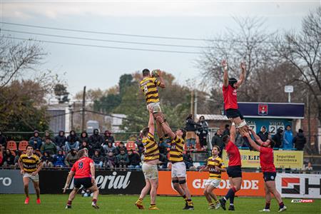 URBA - Top12 2023 - Pucara (14) vs (39) Belgrano Athletic