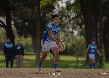 URBA 2024 - 1ra C - Ciudad de Bs As (10) vs (47) Lujan RC