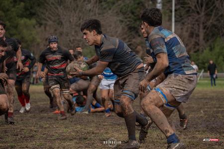 URBA - 1C - Lujan RC (66) vs (11) Monte Grande