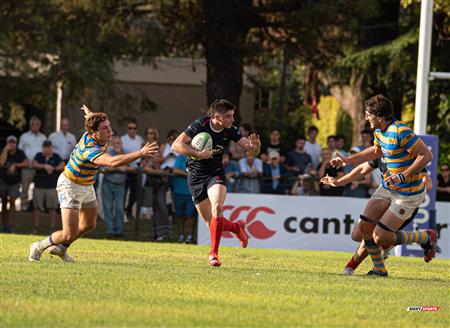 URBA Top12 - Hindu Club (15) vs (6) Buenos Aires CRC