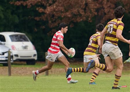 URBA 2024 - M22 - Alumni vs Belgrano Athletic Club