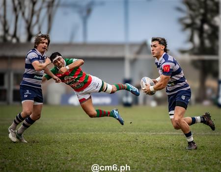 NOA 2024 - Huirapuca SC vs Universitario RC