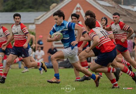 URBA 2024 - 1ra C - Lujan RC (27) vs (0) Areco RC