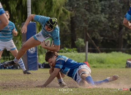 URBA 2024 - 1ra C - Ciudad de Bs As (10) vs (47) Lujan RC
