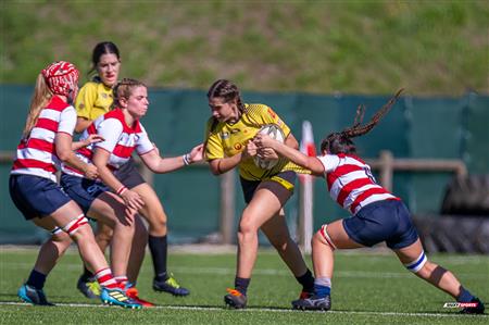 FER 2023 - SR FEM - Universidad Bilbao Rugby vs Getxo RT Neskak Loratzen