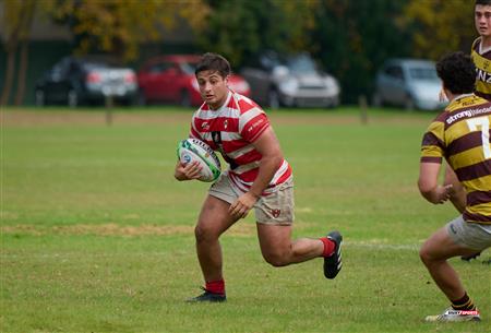 URBA 2024 - M22 - Alumni vs Belgrano Athletic Club