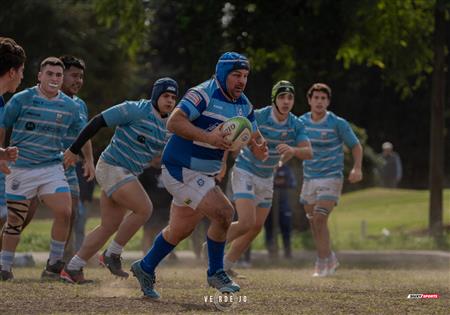 URBA 2024 - 1ra C - Ciudad de Bs As (10) vs (47) Lujan RC