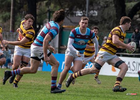 URBA 2024 - Top 12 Inter - Pre - Atletico del Rosario vs Belgrano Athletic