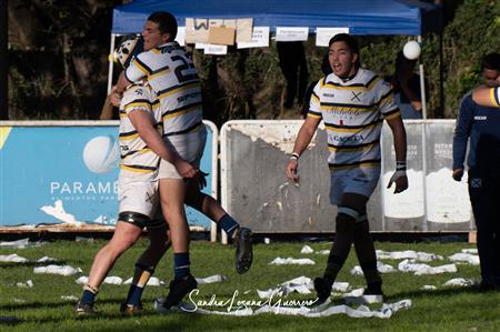 URT 2024 - Tucuman Lawn Tennis (42) vs (20) Huirapuca Social Club