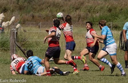 URBA 2024 - 1ra C - Areco RC (24) vs (17) Ciudad de Bs As