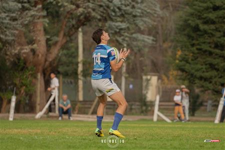 URBA 2024 - 1ra C - Lujan RC (27) vs (0) Areco RC