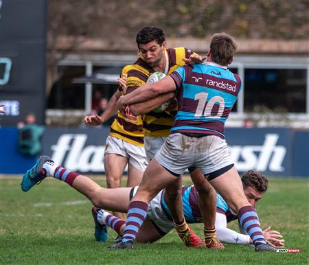 URBA 2024 - Top 12 Inter - Pre - Atletico del Rosario vs Belgrano Athletic