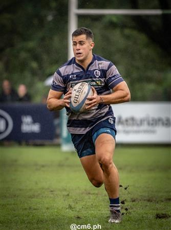 URT 2024 - Tucuman Rugby (20) vs (19) Universitario de Tucuman