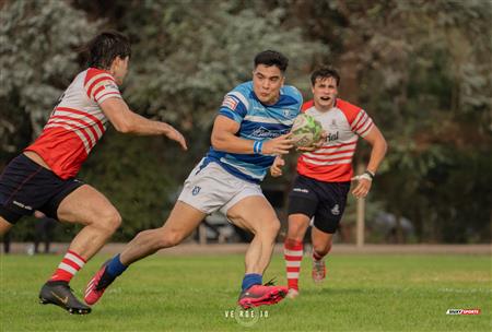 URBA 2024 - 1ra C - Lujan RC (27) vs (0) Areco RC