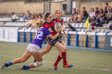 V. Durango Neskak Rugby Txapelketa 2024