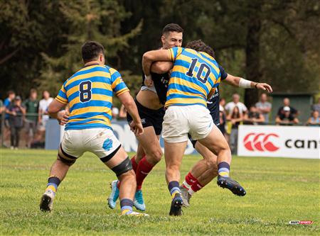 URBA Top12 - Hindu Club (15) vs (6) Buenos Aires CRC