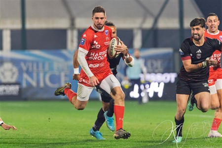 FFR 2024 Fed2 - Stade Niçois (18) vs (49) Grenoble Rugby