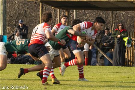URBA 2024 - 1C - Areco (14) vs (59) SITAS