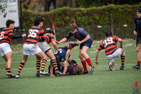 URBA 2024 - M17 - BACRC vs Olivos RC