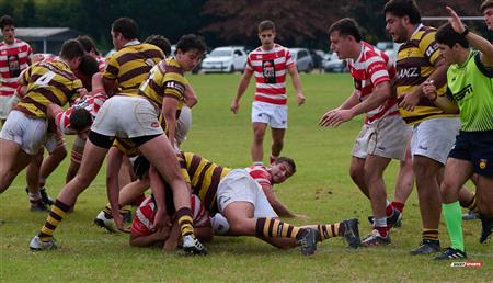 URBA 2024 - M22 - Alumni vs Belgrano Athletic Club