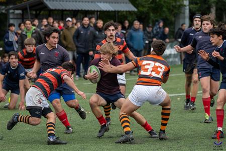 URBA 2024 - M17 - BACRC vs Olivos RC