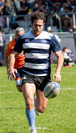 URT Classics vs Argentina Legends