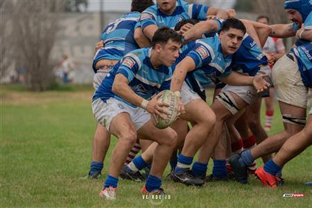 URBA 2024 - 1ra C - Lujan RC (27) vs (0) Areco RC