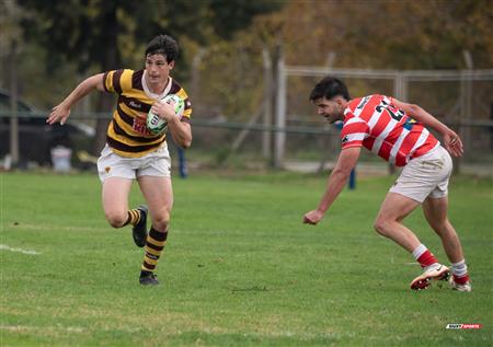URBA 2024 - Top 12 - PreIntA - Alumni (21) vs (22) Belgrano Athletic