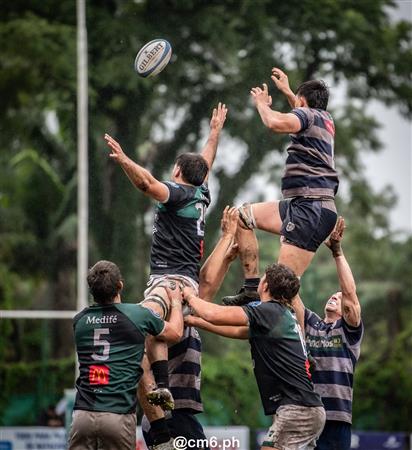 URT 2024 - Tucuman Rugby (20) vs (19) Universitario de Tucuman