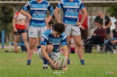 URBA 2024 - 1ra C - Lujan RC (27) vs (0) Areco RC
