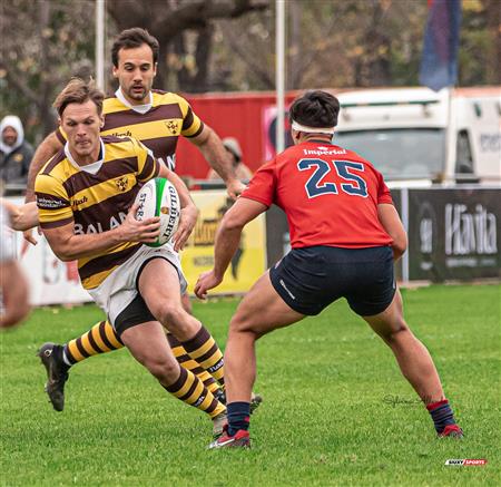 URBA - Top12 2023 - Pucara (14) vs (39) Belgrano Athletic