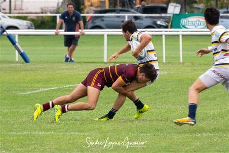 UAR - Nacional de Clubes 2019 - Tucuman Lawn Tennis vs Palermo Bajo