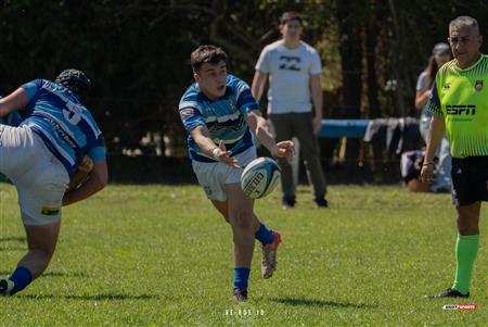 URBA - 1C - Lujan RC (45) vs (0) Ciudad de Bs As