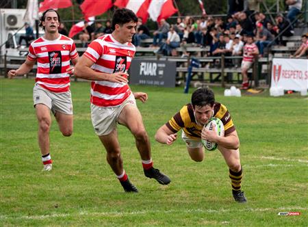 URBA 2024 - Top 12 - PreIntA - Alumni (21) vs (22) Belgrano Athletic