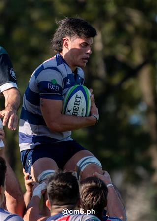 NOA 2022 - Universitario RC (26) vs (19) Tucuman Rugby