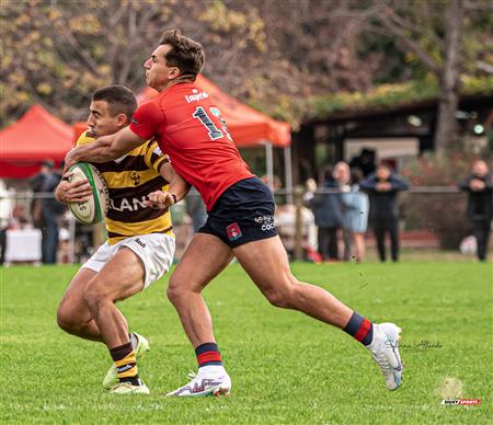 URBA - Top12 2023 - Pucara (14) vs (39) Belgrano Athletic