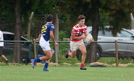 URBA 2024 - Top 12 PreA- Alumni (33) vs (17) Champagnat