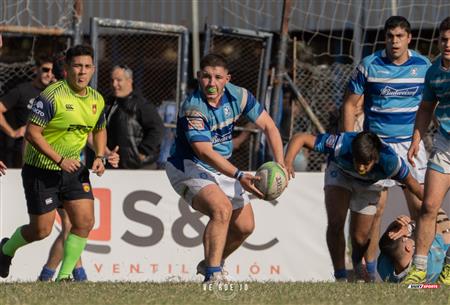 URBA 2024 - 1ra C - Ciudad de Bs As (10) vs (47) Lujan RC