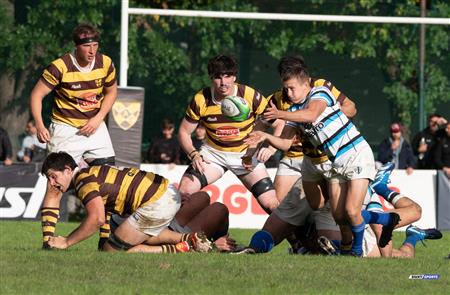 URBA 2024 - Top 12 Superior - Belgrano Athletic (16) vs (19) San Isidro Club