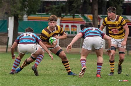 URBA 2024 - Top 12 Inter - Pre - Atletico del Rosario vs Belgrano Athletic