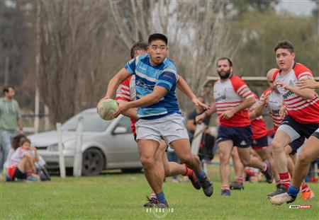 URBA 2024 - 1ra C - Lujan RC (27) vs (0) Areco RC