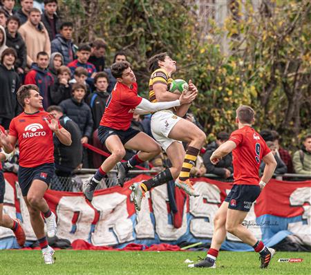URBA - Top12 2023 - Pucara (14) vs (39) Belgrano Athletic