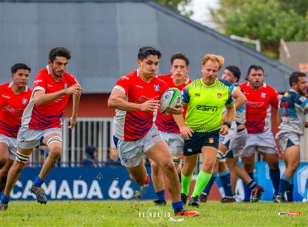 URBA 2024 - 1RA C - LUJAN RUGBY (9) vs (40) Club Argentino de Rugby