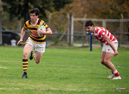 URBA 2024 - Top 12 - PreIntA - Alumni (21) vs (22) Belgrano Athletic