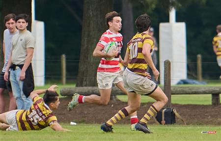 URBA 2024 - M22 - Alumni vs Belgrano Athletic Club